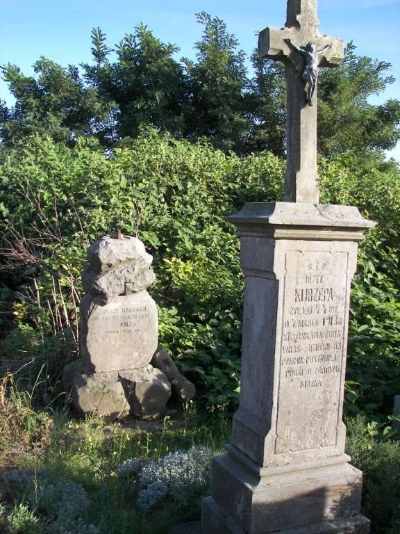 Cmentarz parafialny w Goźlicach