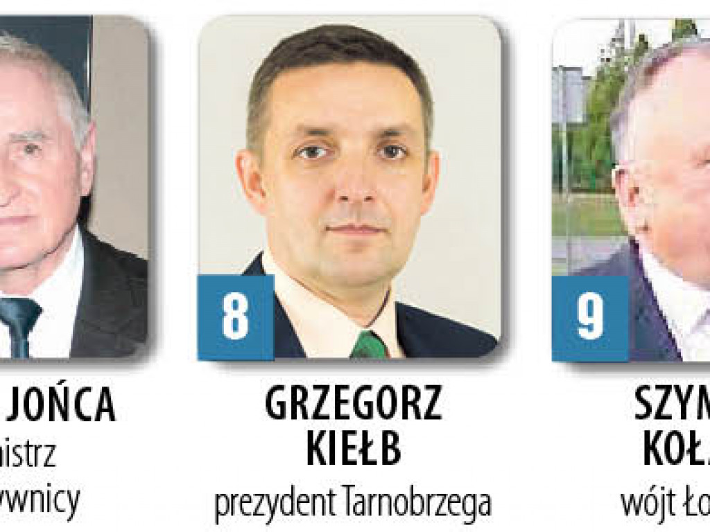 Plebiscyt LIDERZY KADENCJI - zagłosuj na swojego faworyta!