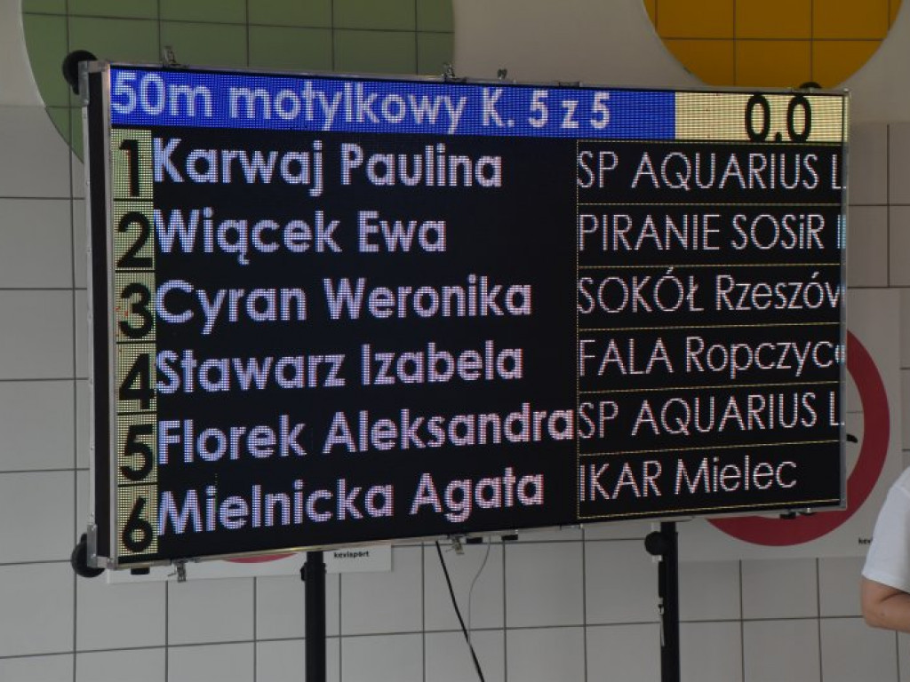 Mistrzostwa Okręgu Podkarpackiego w Nowej Dębie [zdjęcia]