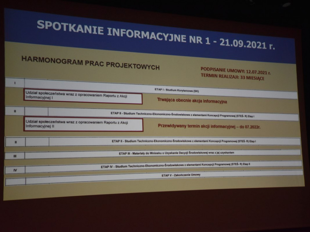 Spotkanie w sprawie obwodnicy Nowej Dęby. Mieszkańcy za jednym z wariantów [zdjęcia]