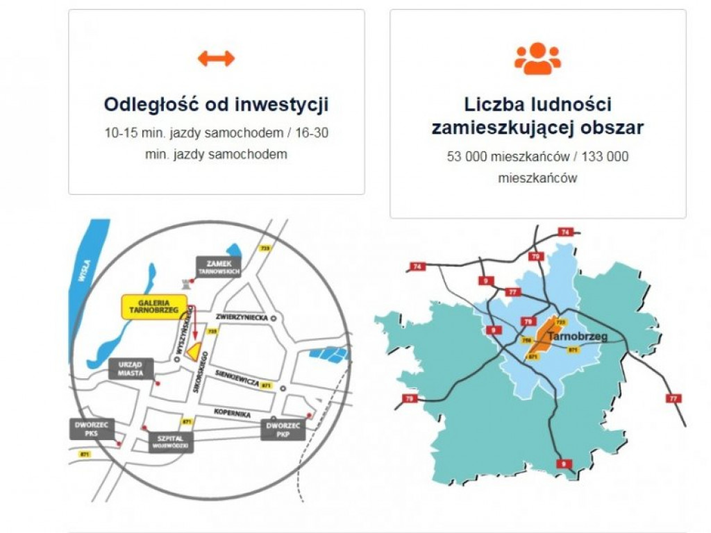 Tak będzie wyglądała Galeria Tarnobrzeg? [zdjęcia]