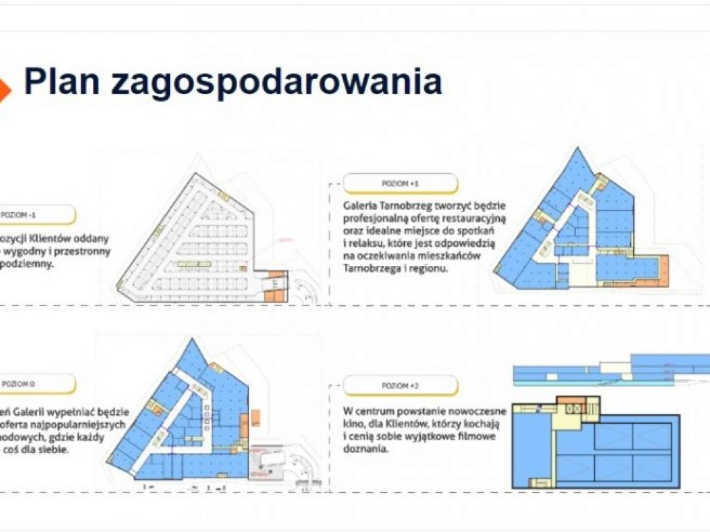 Tak będzie wyglądała Galeria Tarnobrzeg? [zdjęcia]