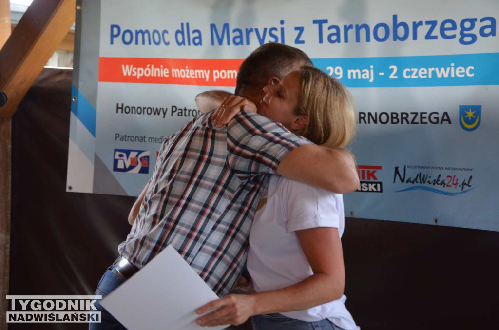 Podsumowanie akcji 