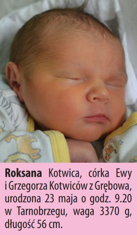 Zdjęcia dzieci urodzonych w naszych szpitalach