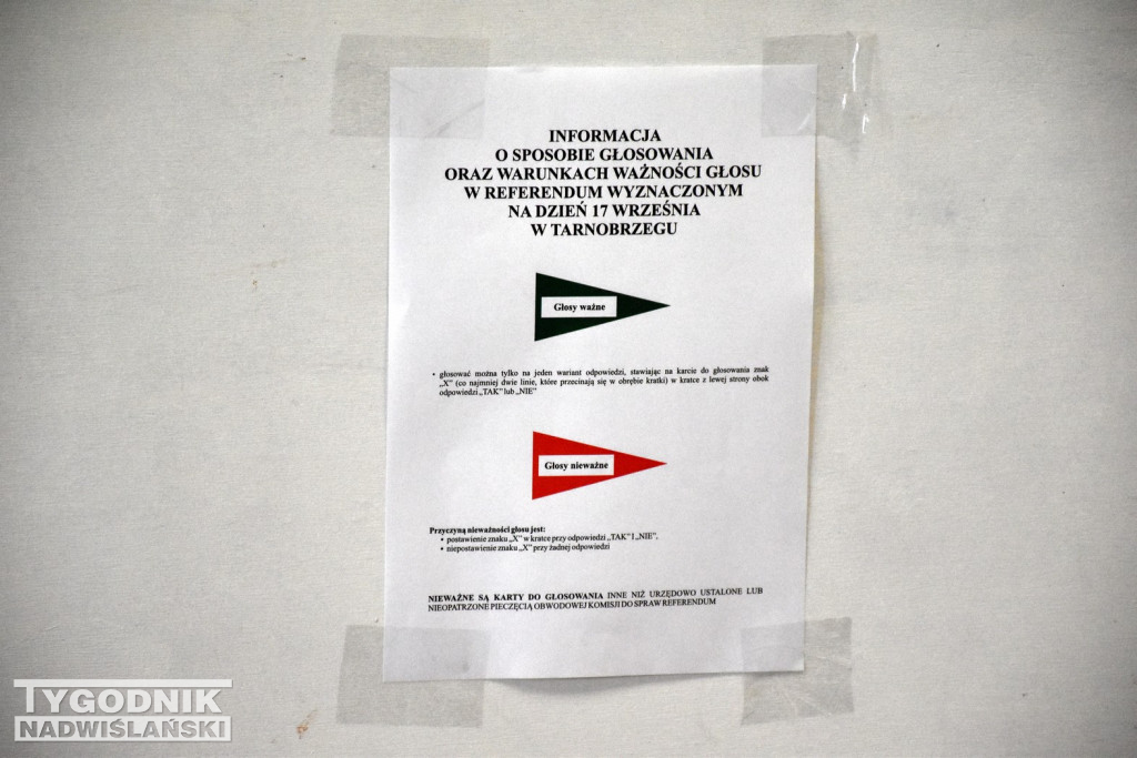 Referendum w Tarnobrzegu