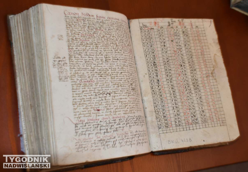 Starodruki z Biblioteki Diecezjalnej