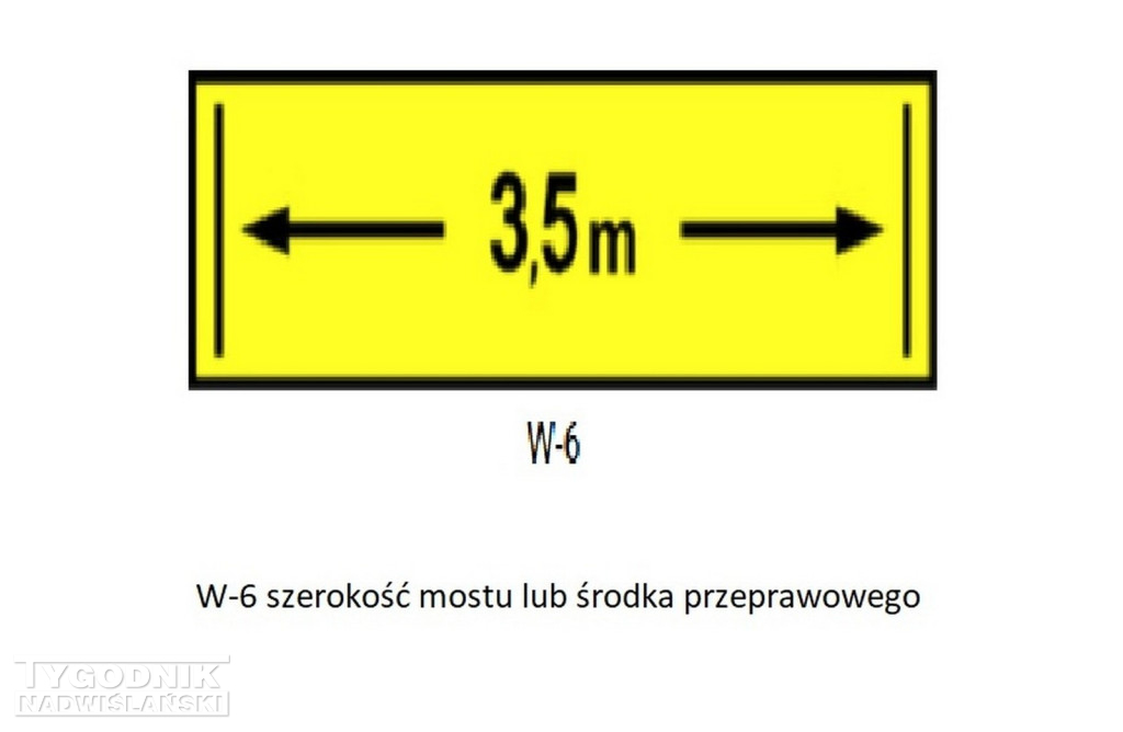 Znaki wojskowe przy drogach w regionie