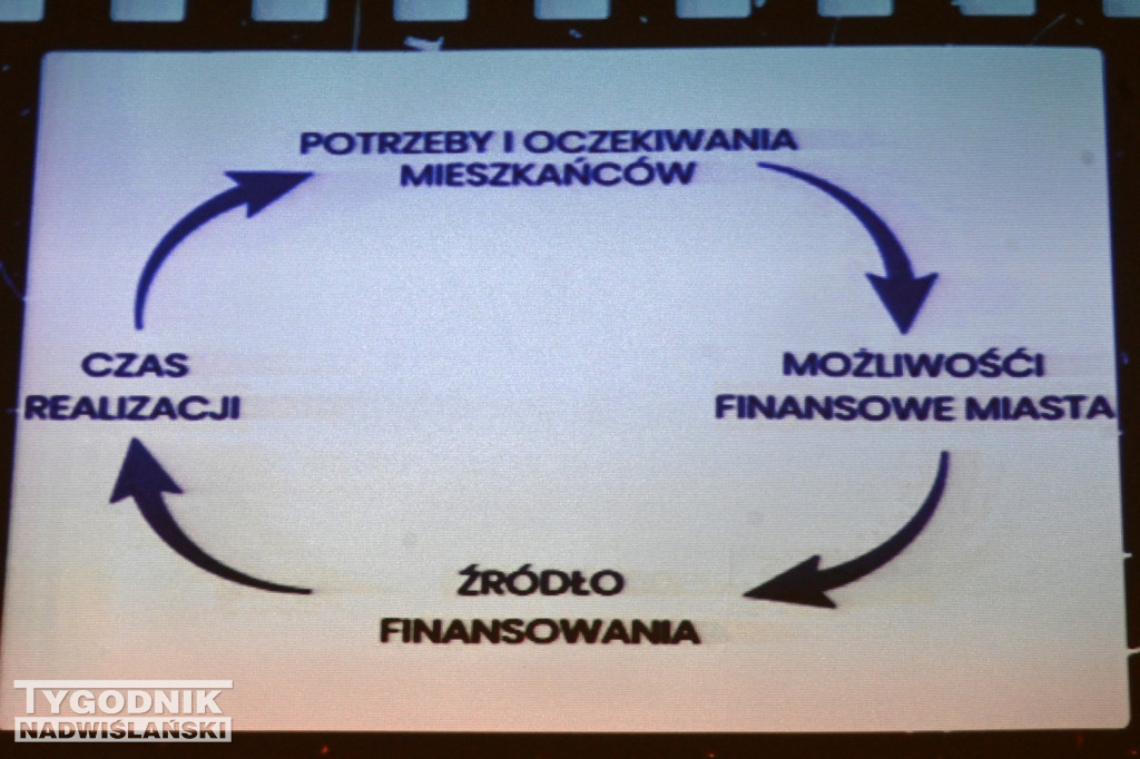 Konwencja programowa Norberta Mastalerza w Tarnobrzegu