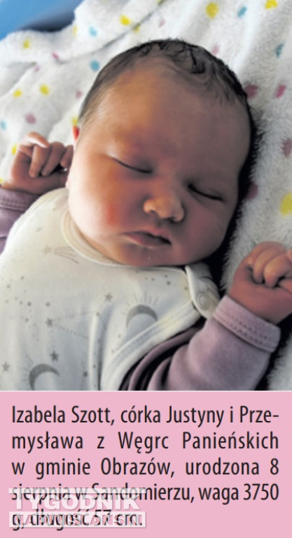 Zdjęcia dzieci urodzonych w naszych szpitalach