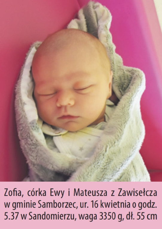 Zobacz dzieci urodzonych w naszych szpitalach