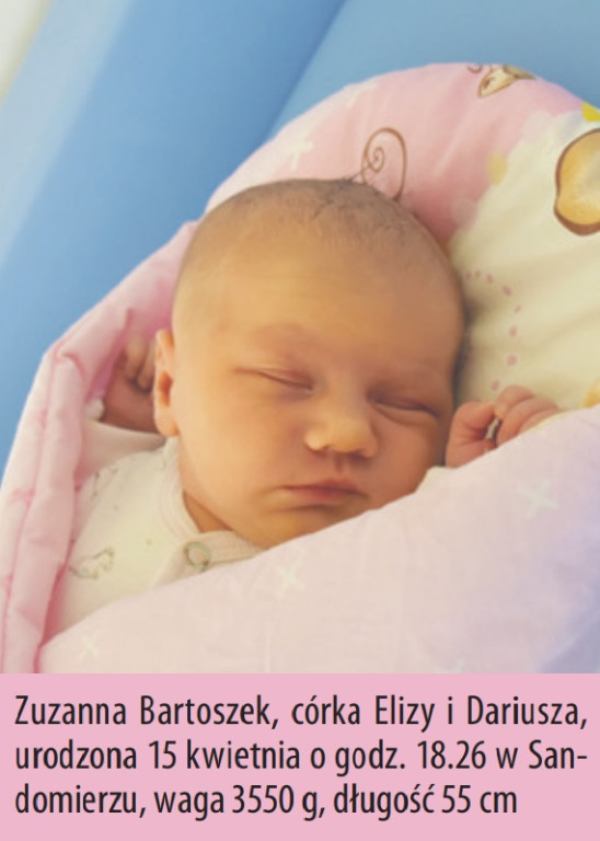 Zobacz dzieci urodzonych w naszych szpitalach