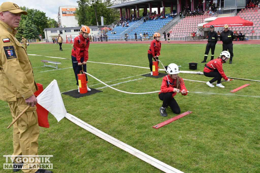 Młodzieżowe Zawody Sportowo -Pożarnicze