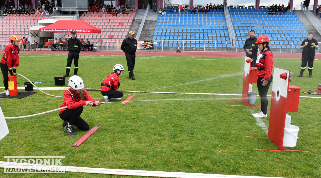 Młodzieżowe Zawody Sportowo -Pożarnicze