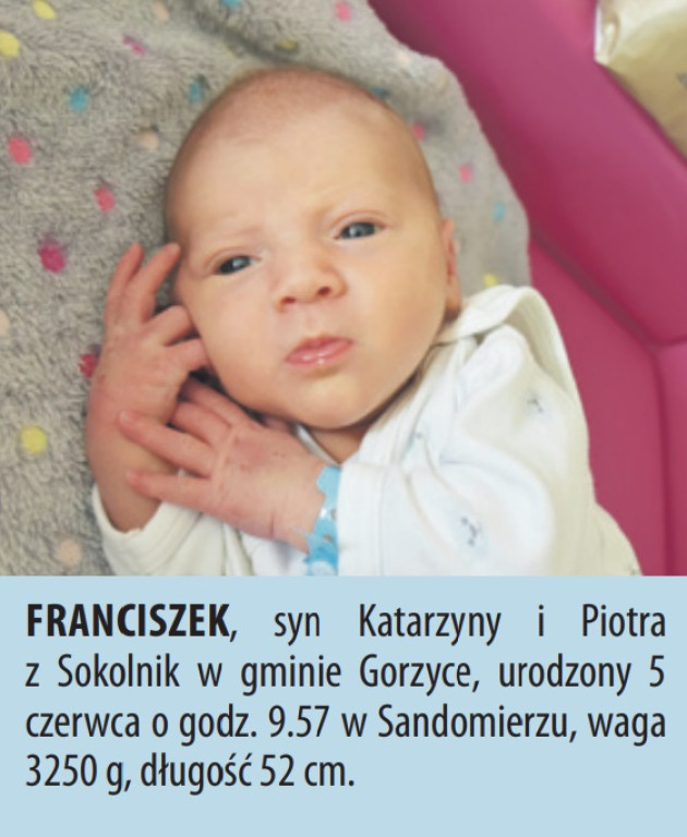 Zobacz dzieci urodzonych w naszych szpitalach