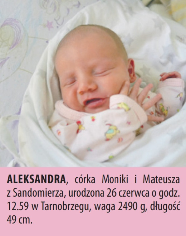 Zobacz dzieci urodzonych w naszych szpitalach