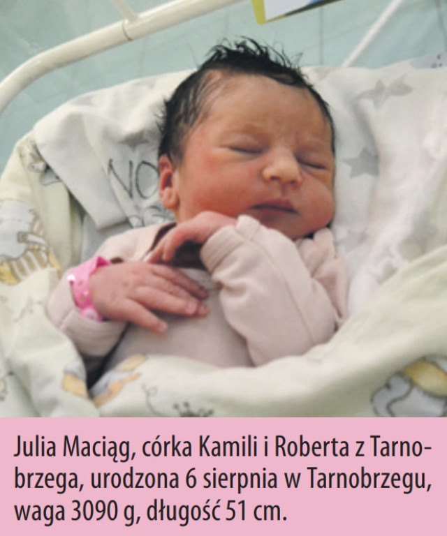 Zobacz dzieci urodzonych w naszych szpitalach