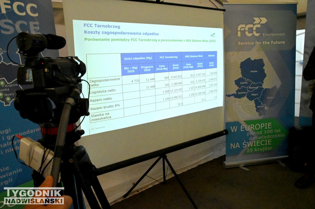 Spotkanie władz Tarnobrzega i radnych z szefami FCC