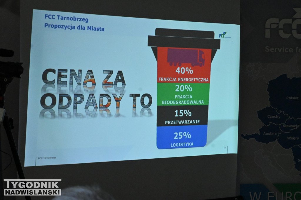 Spotkanie władz Tarnobrzega i radnych z szefami FCC