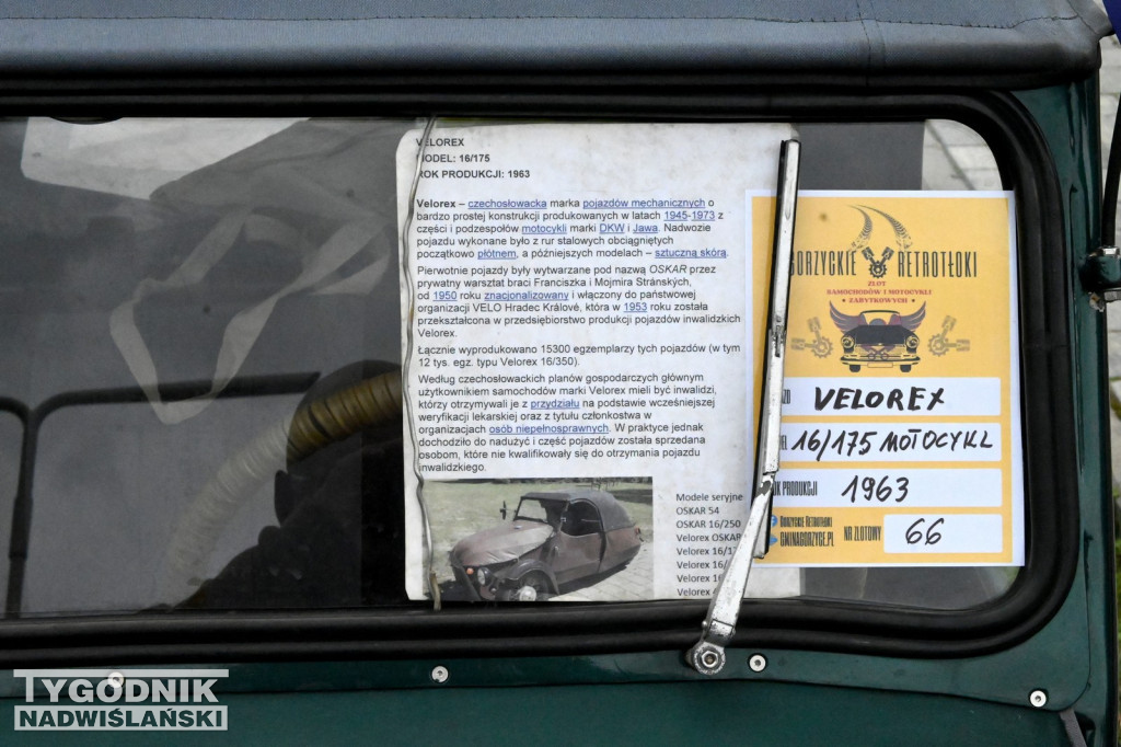 Retrotłoki 2025 w Gorzycach