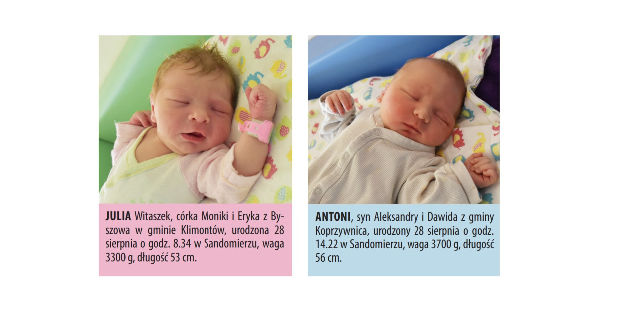 Zobacz dzieci urodzonych w naszych szpitalach