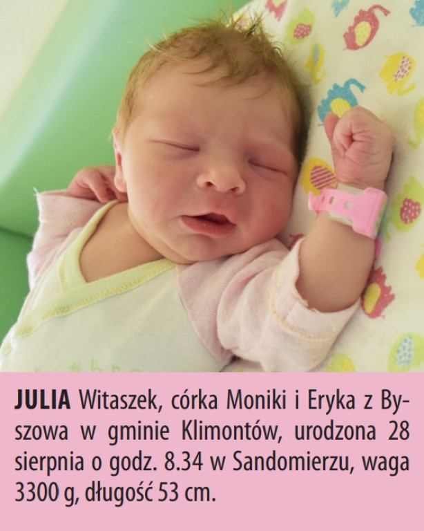 Zobacz dzieci urodzonych w naszych szpitalach