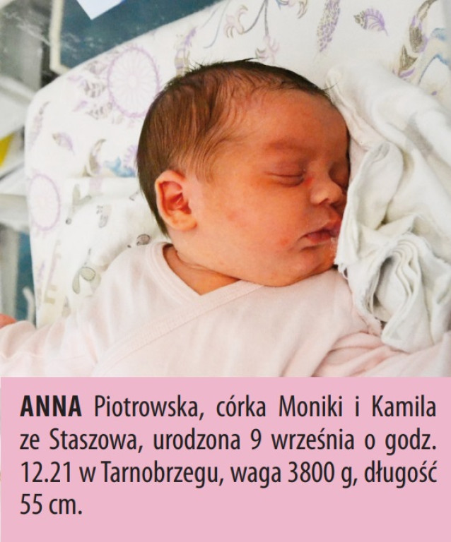 Zobacz dzieci urodzonych w naszych szpitalach