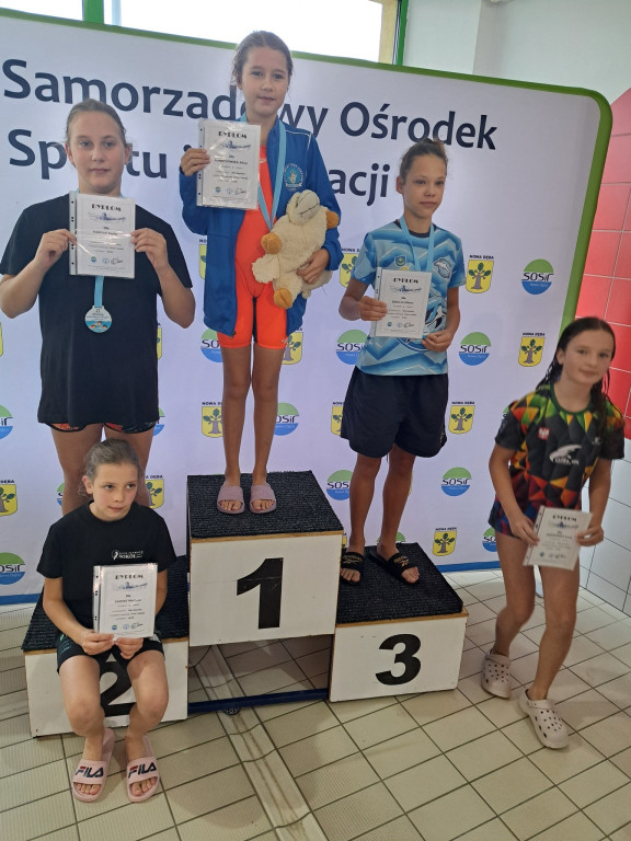 Podkarpacka Liga Pływacka