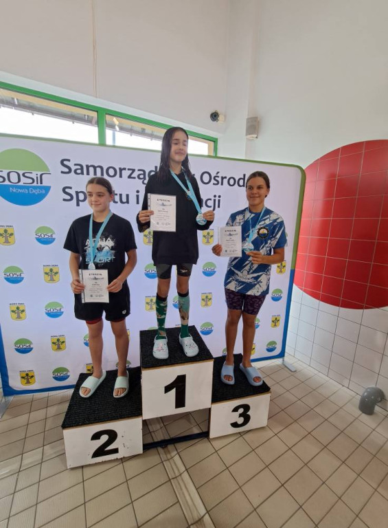 Podkarpacka Liga Pływacka