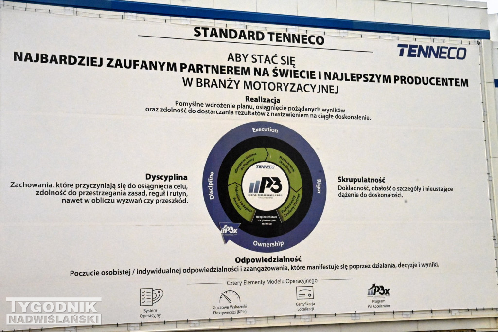 Fabryka Federal Mogul w Gorzycach chce do zbrojeniówki
