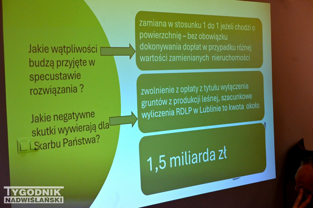 Interwencja poselska w Stalowej Woli