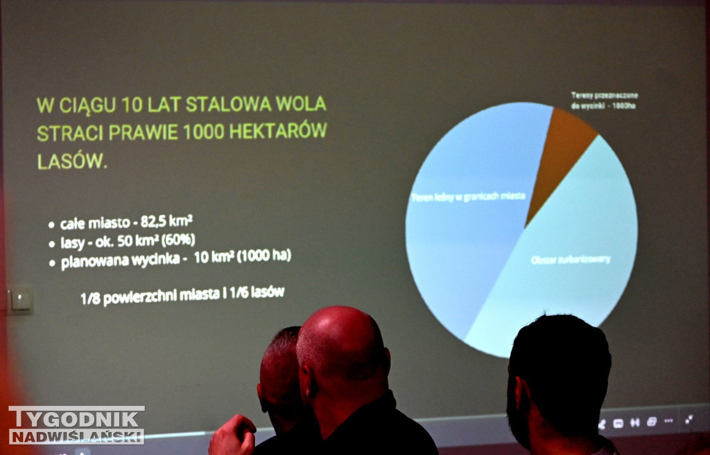 Interwencja poselska w Stalowej Woli