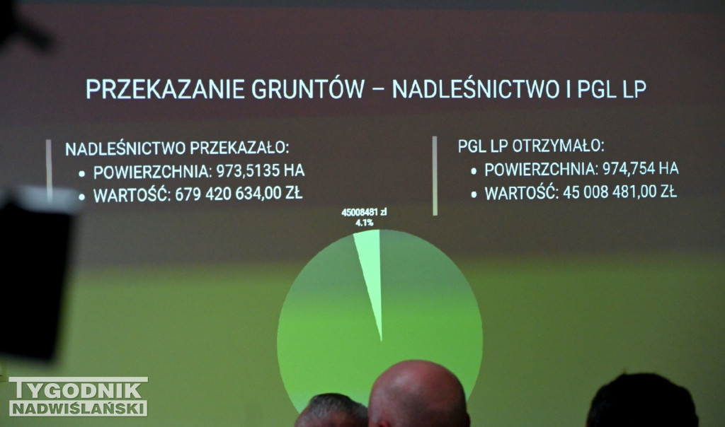 Interwencja poselska w Stalowej Woli