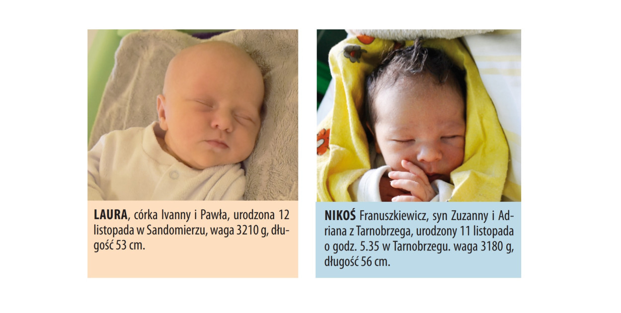 Zobacz dzieci urodzonych w naszych szpitalach