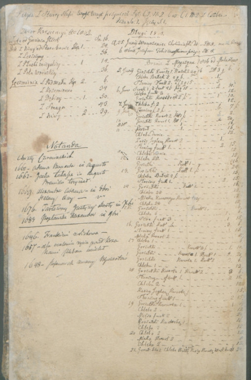 Konserwacja rękopisów Biblioteki Diecezjalnej