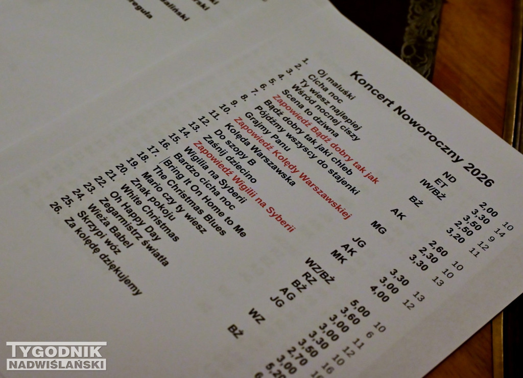 Koncert Noworoczny w Zamku Tarnowskich w Tarnobrzegu
