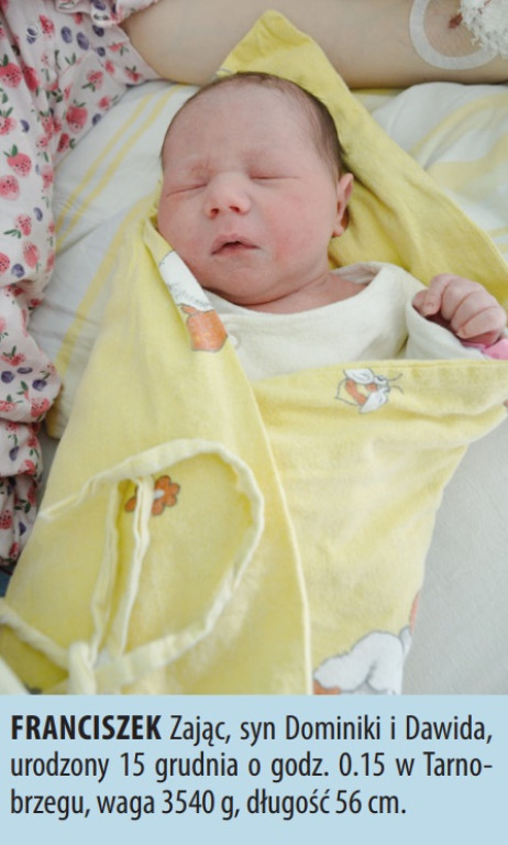 Zobacz dzieci urodzonych w naszych szpitalach