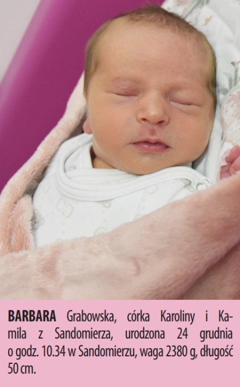Zobacz dzieci urodzonych w naszych szpitalach