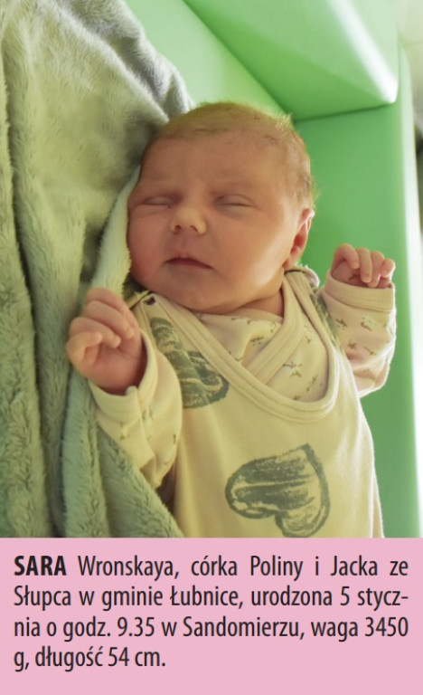 Zobacz dzieci urodzonych w naszych szpitalach