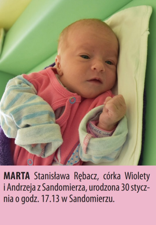 Zobacz dzieci urodzonych w naszych szpitalach