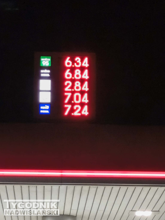 Ceny paliw. 4 marca 2026