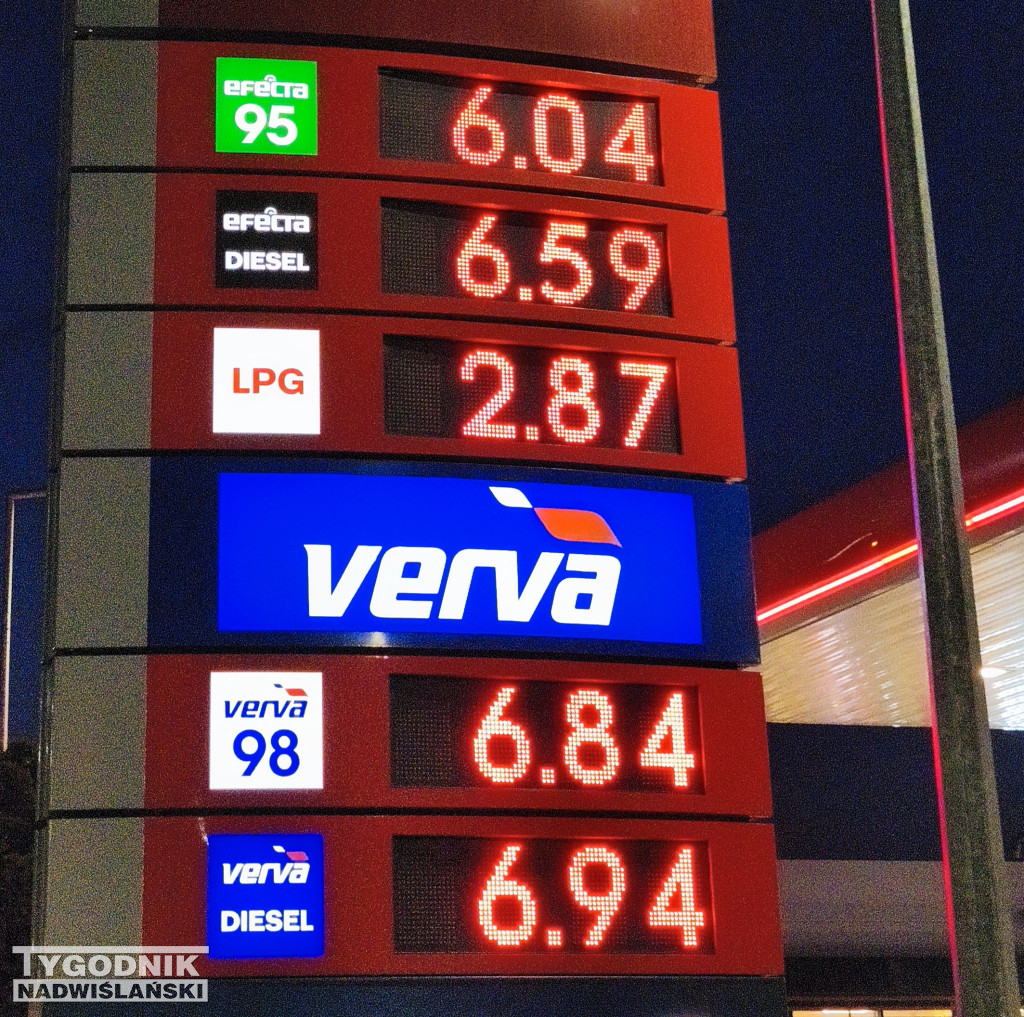 Ceny paliw. 4 marca 2026