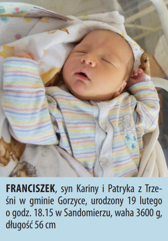 Zobacz dzieci urodzonych w naszych szpitalach