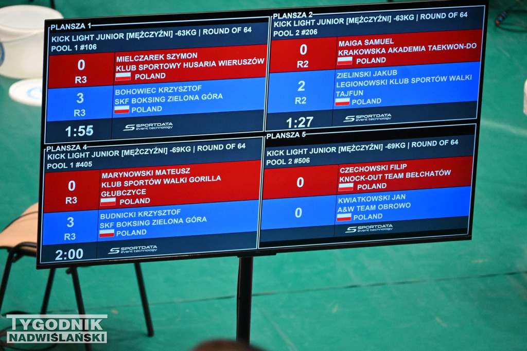 Wystartowały Mistrzostwa Polski w Kickboxingu
