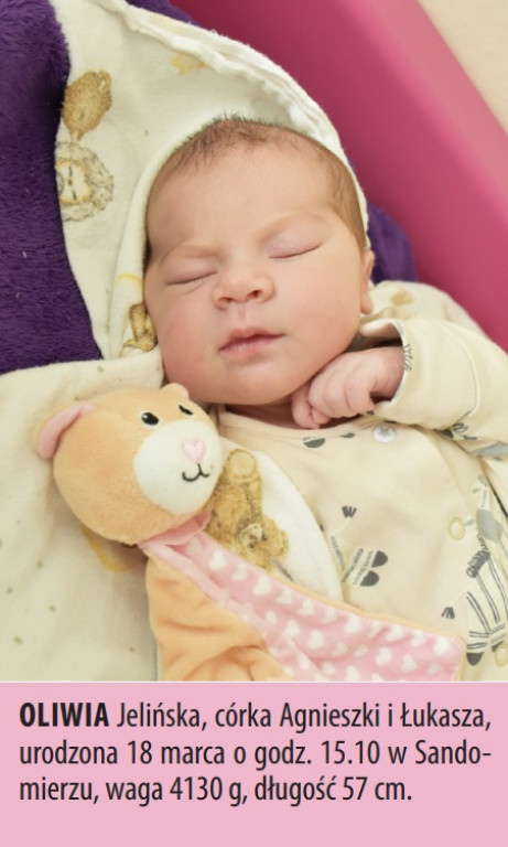 Zobacz dzieci urodzonych w naszych szpitalach