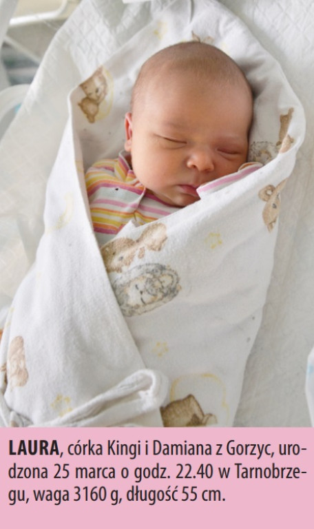 Zobacz dzieci urodzonych w naszych szpitalach