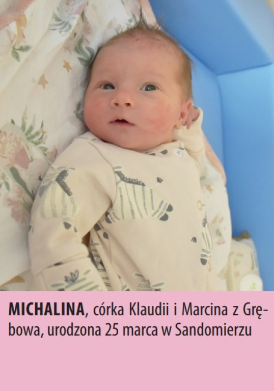 Zobacz dzieci urodzonych w naszych szpitalach