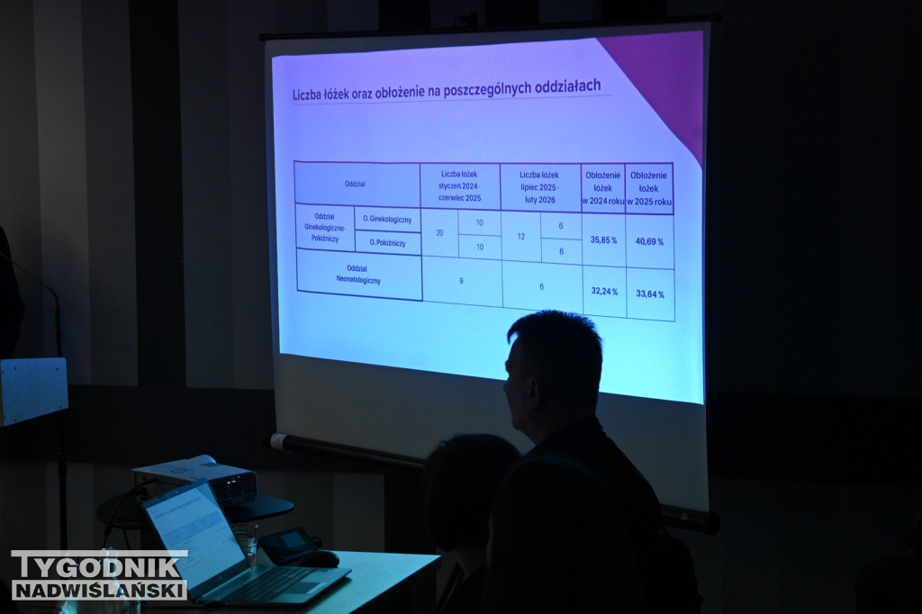 Nadzwyczajna sesja Rady Miasta Nowa Dęba