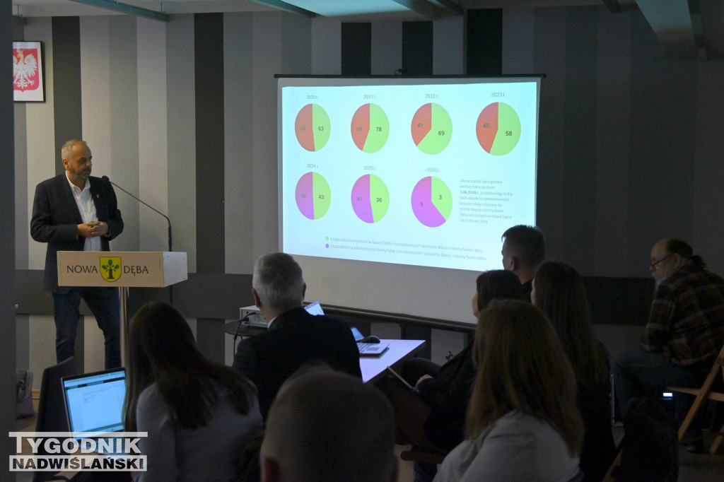 Nadzwyczajna sesja Rady Miasta Nowa Dęba