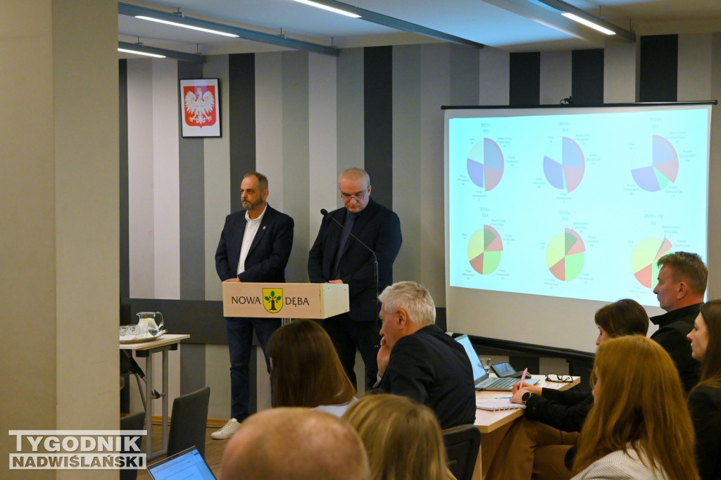 Nadzwyczajna sesja Rady Miasta Nowa Dęba