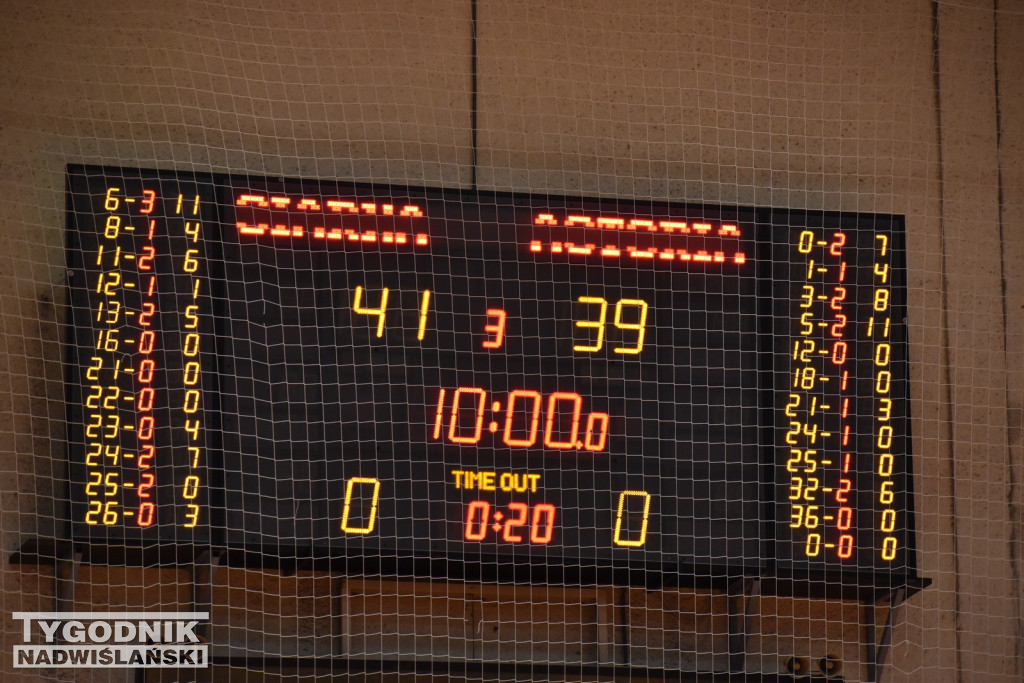 Siarka Tarnobrzeg - Astoria Bydgoszcz